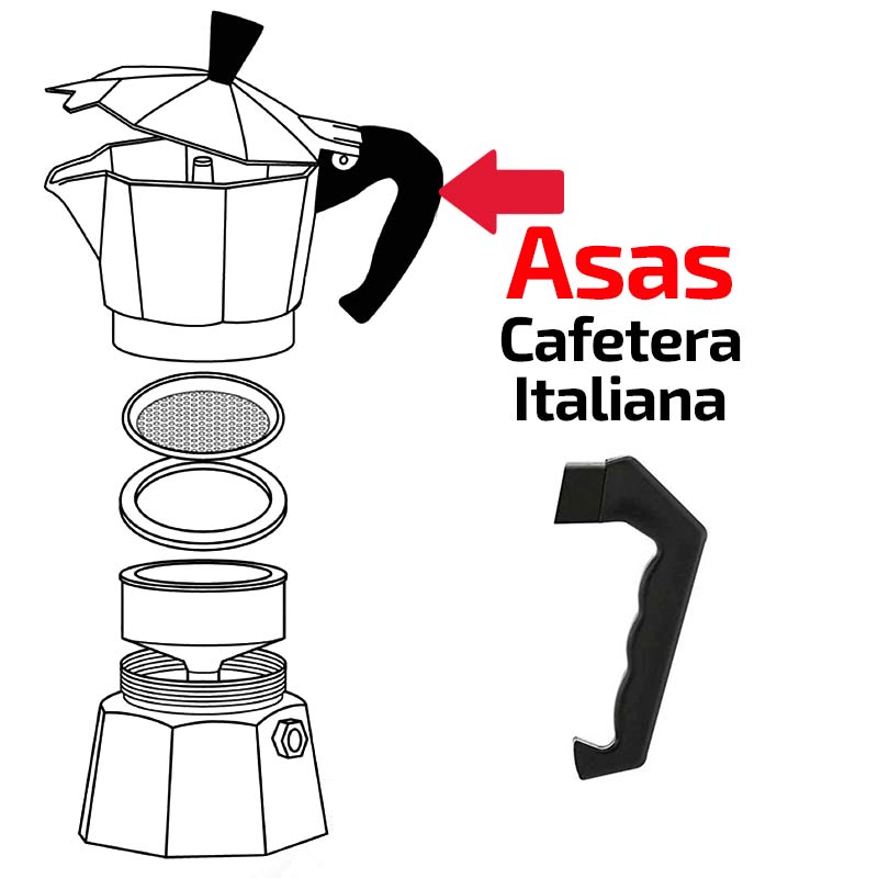 Empaque para Cafetera Italiana Bialetti y Turmix