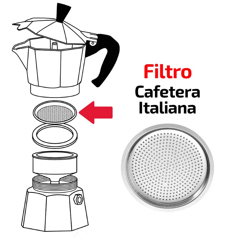 Filtro para Cafetera Italiana Bialetti y Turmix