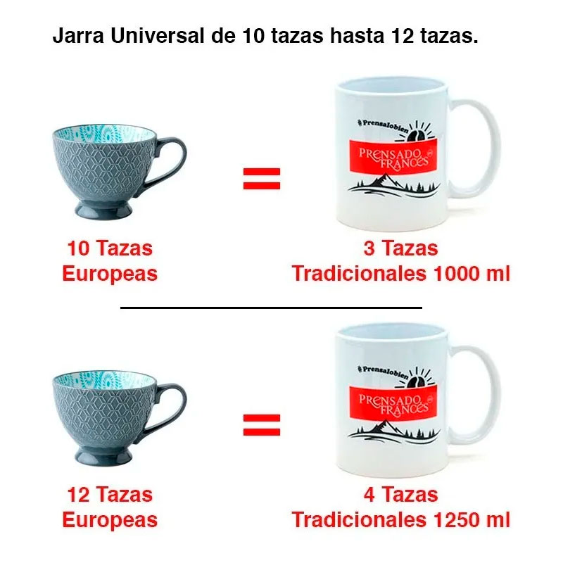 Embudo para cafetera Italiana Prensado Francés 12 tazas